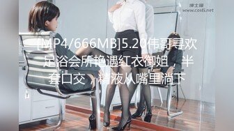 [MP4/666MB]5.20伟哥寻欢 足浴会所艳遇红衣御姐，半套口交，精液从嘴里淌下