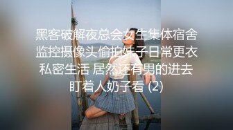 黑客破解夜总会女生集体宿舍监控摄像头偷拍妹子日常更衣私密生活 居然还有男的进去盯着人奶子看 (2)